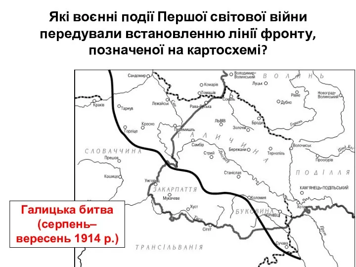 Які воєнні події Першої світової війни передували встановленню лінії фронту,