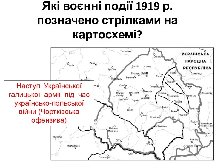 Які воєнні події 1919 р. позначено стрілками на картосхемі? Наступ