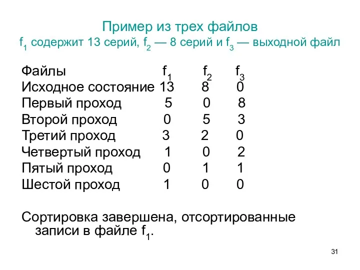 Пример из трех файлов f1 содержит 13 серий, f2 —