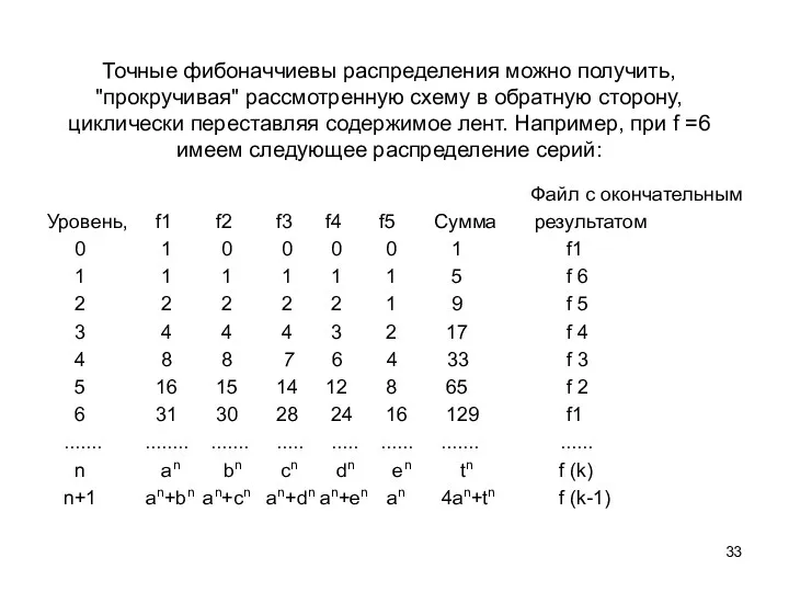 Точные фибоначчиевы распределения можно получить, "прокручивая" рассмотренную схему в обратную