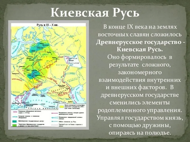 Киевская Русь В конце IX века на землях восточных славян