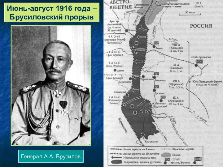 Июнь-август 1916 года – Брусиловский прорыв Генерал А.А. Брусилов