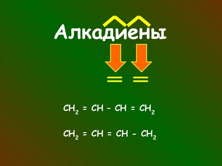 Алкадиены СН2 = СН – СН = СН2 СН2 = СН = СН - СН2