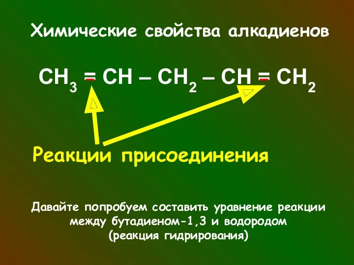Химические свойства алкадиенов СН3 = СН – СН2 – СН = СН2 Реакции
