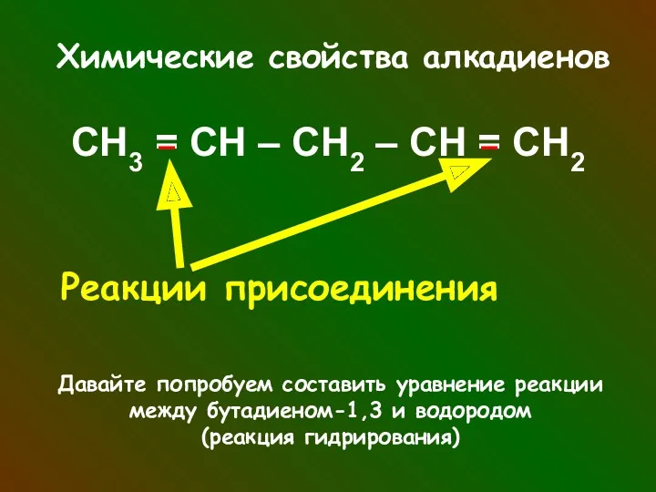 Химические свойства алкадиенов СН3 = СН – СН2 – СН