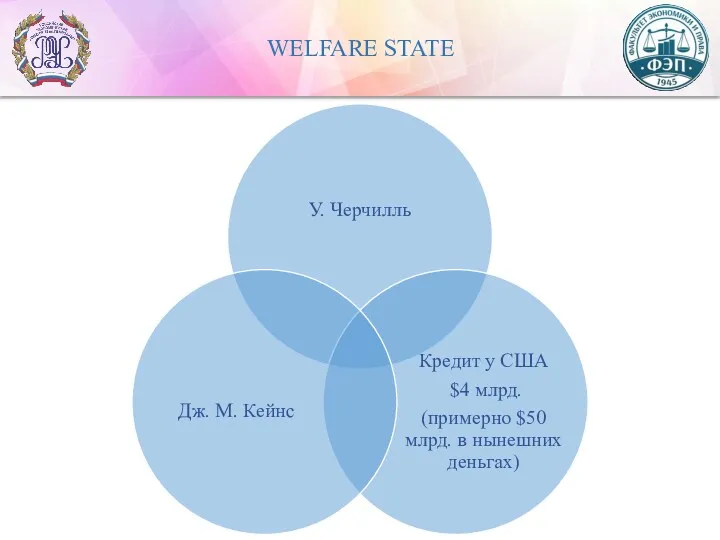 WELFARE STATE