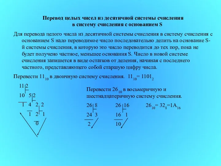 Перевод целых чисел из десятичной системы счисления в систему счисления