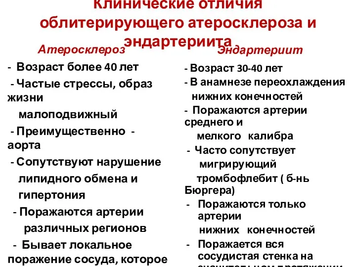 Клинические отличия облитерирующего атеросклероза и эндартериита Атеросклероз - Возраст более