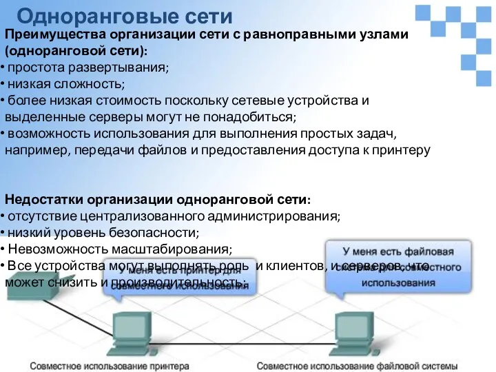 Одноранговые сети Преимущества организации сети с равноправными узлами (одноранговой сети):