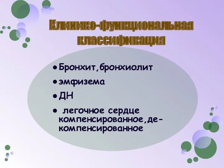 Клинико-функциональная классификация Бронхит,бронхиолит эмфизема ДН легочное сердце компенсированное,де-компенсированное