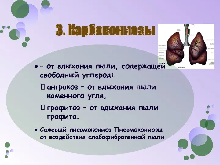 3. Карбокониозы – от вдыхания пыли, содержащей свободный углерод: антракоз