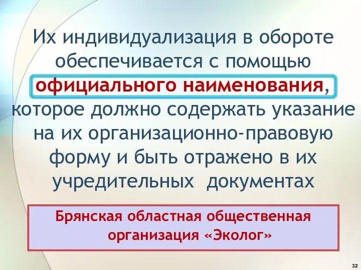 Их индивидуализация в обороте обеспечивается с помощью официального наименования, которое