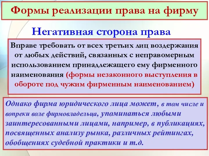 Формы реализации права на фирму Вправе требовать от всех третьих