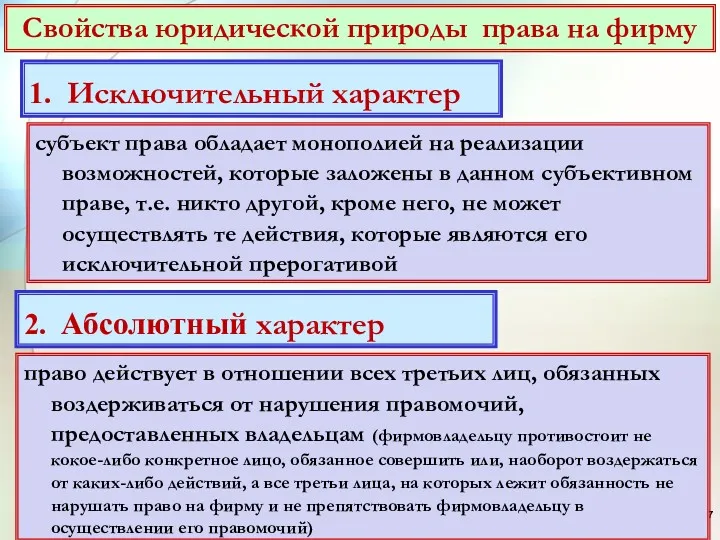 Свойства юридической природы права на фирму 1. Исключительный характер субъект