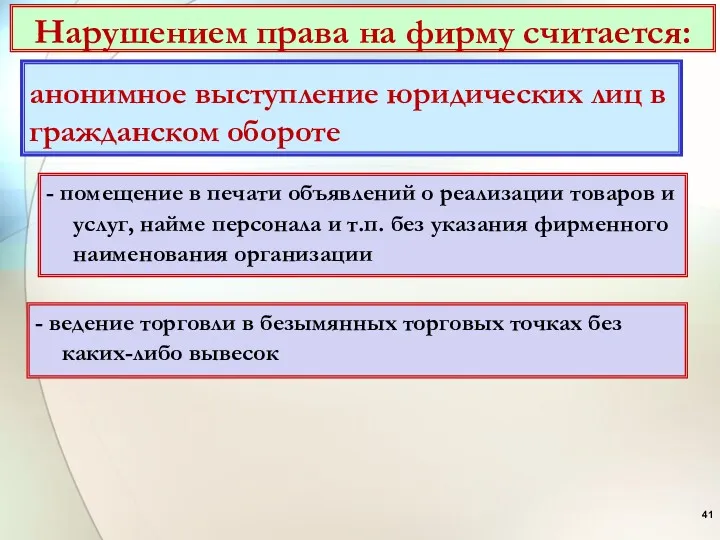 Нарушением права на фирму считается: анонимное выступление юридических лиц в