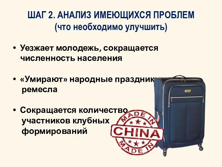 ШАГ 2. АНАЛИЗ ИМЕЮЩИХСЯ ПРОБЛЕМ (что необходимо улучшить) Уезжает молодежь,