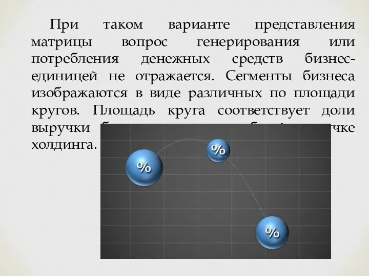 При таком варианте представления матрицы вопрос генерирования или потребления денежных