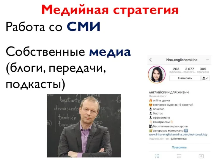 Медийная стратегия Работа со СМИ Собственные медиа (блоги, передачи, подкасты)