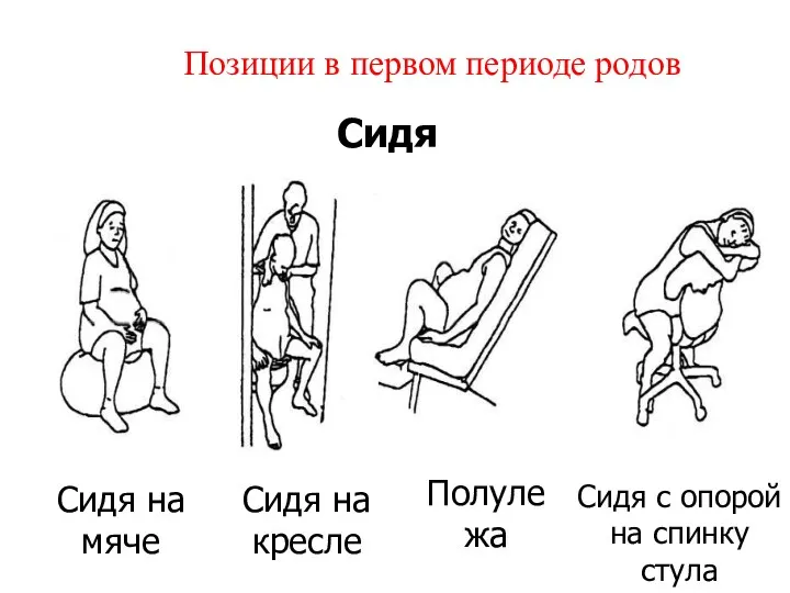 Позиции в первом периоде родов Сидя на мяче Сидя Сидя