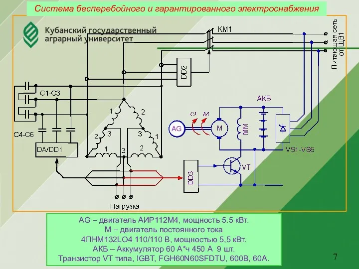 Система бесперебойного и гарантированного электроснабжения AG – двигатель АИР112М4, мощность 5.5 кВт. M