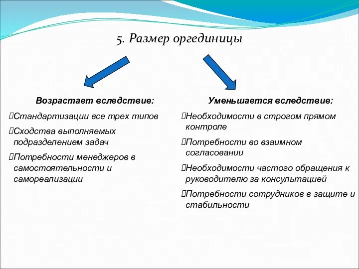 5. Размер оргединицы Возрастает вследствие: Стандартизации все трех типов Сходства выполняемых подразделением задач