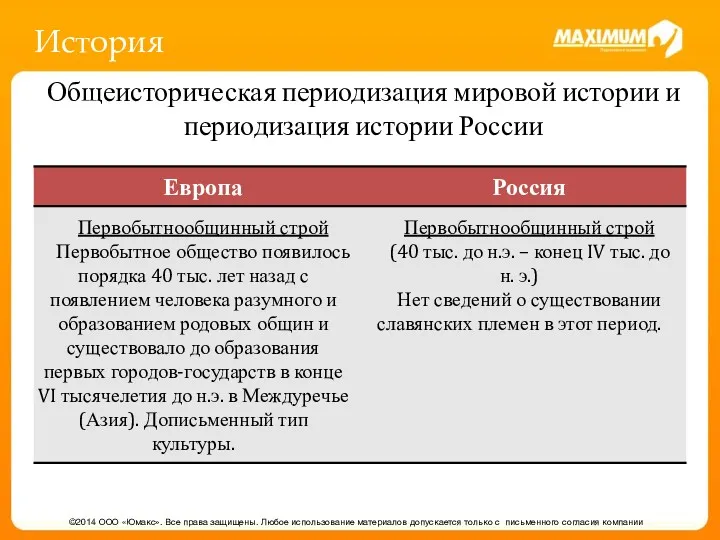 История ©2014 ООО «Юмакс». Все права защищены. Любое использование материалов