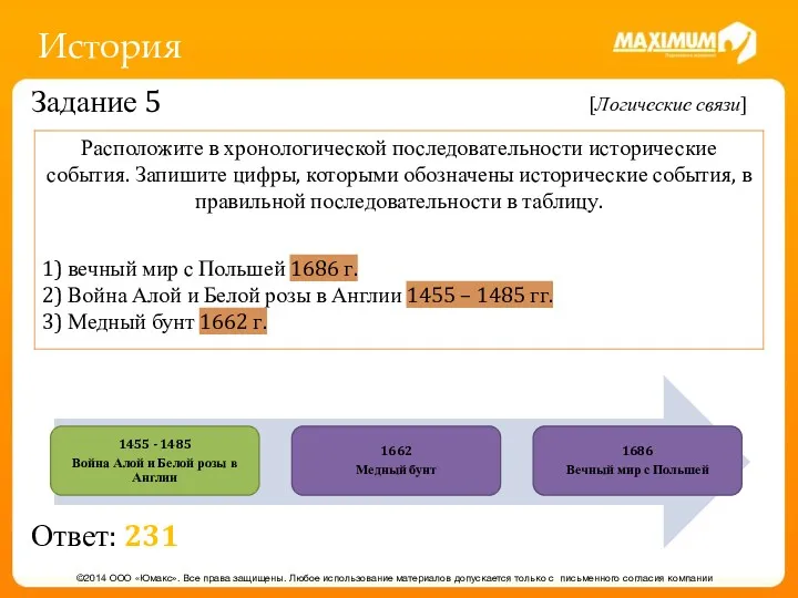 История ©2014 ООО «Юмакс». Все права защищены. Любое использование материалов