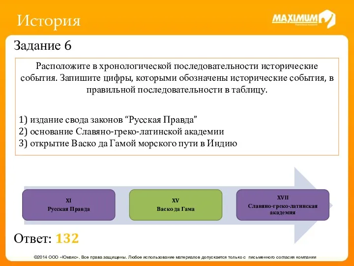 История ©2014 ООО «Юмакс». Все права защищены. Любое использование материалов