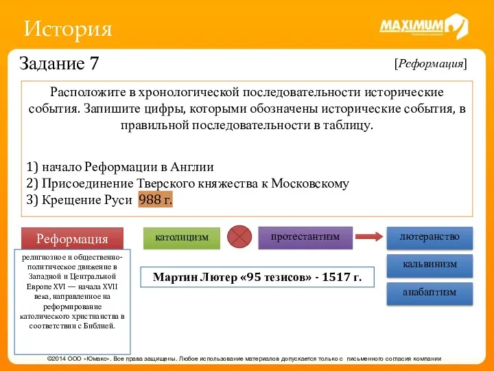 История ©2014 ООО «Юмакс». Все права защищены. Любое использование материалов