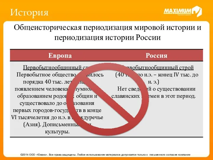 История ©2014 ООО «Юмакс». Все права защищены. Любое использование материалов