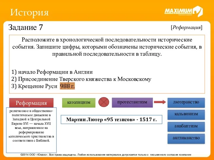 История ©2014 ООО «Юмакс». Все права защищены. Любое использование материалов