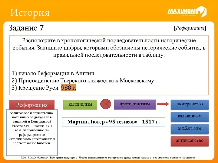 История ©2014 ООО «Юмакс». Все права защищены. Любое использование материалов