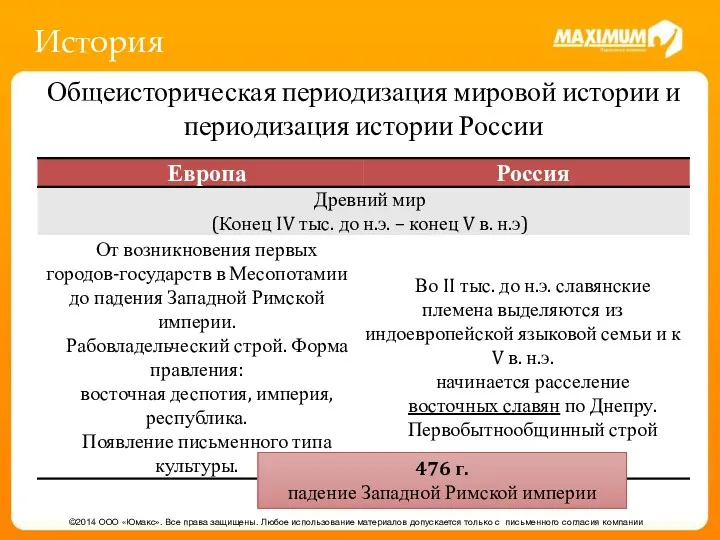 История ©2014 ООО «Юмакс». Все права защищены. Любое использование материалов