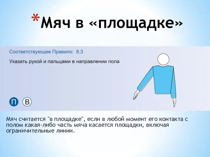 Мяч считается "в площадке", если в любой момент его контакта с полом какая-либо