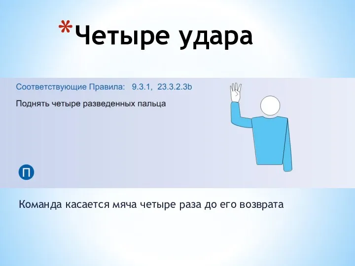Команда касается мяча четыре раза до его возврата Четыре удара