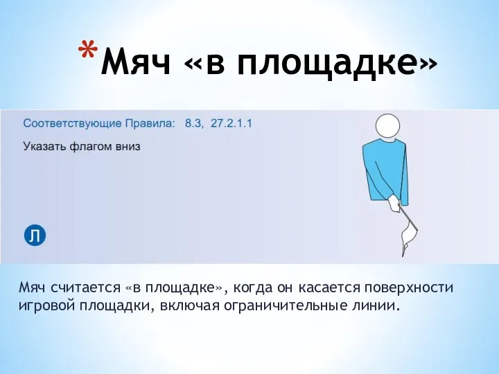 Мяч считается «в площадке», когда он касается поверхности игровой площадки, включая ограничительные линии. Мяч «в площадке»