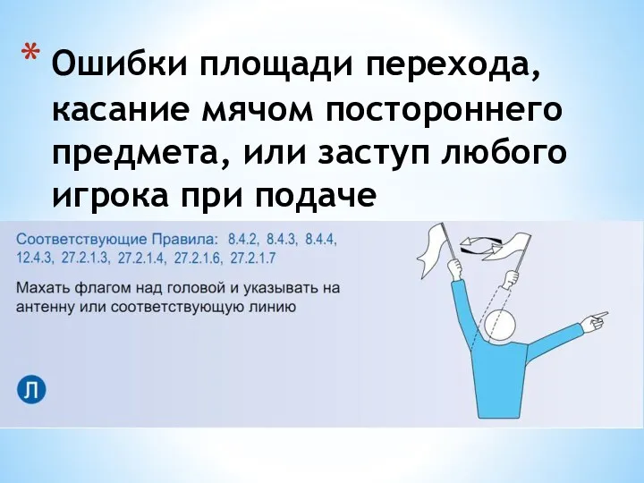 Ошибки площади перехода, касание мячом постороннего предмета, или заступ любого игрока при подаче