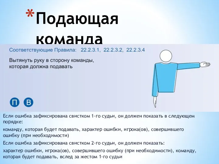 Если ошибка зафиксирована свистком 1-го судьи, он должен показать в следующем порядке: команду,