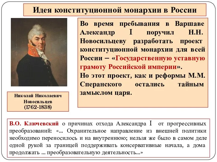Идея конституционной монархии в России Николай Николаевич Новосильцев (1762-1838) Во время пребывания в