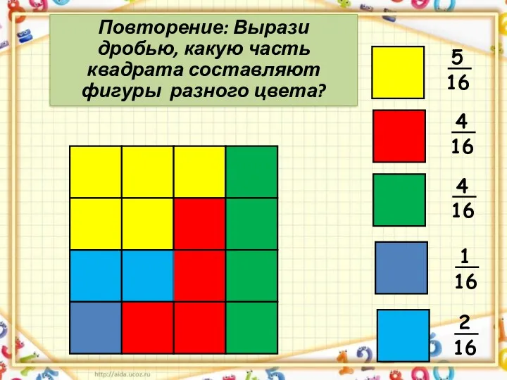 Повторение: Вырази дробью, какую часть квадрата составляют фигуры разного цвета?