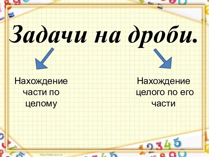 Задачи на дроби. Нахождение части по целому Нахождение целого по его части