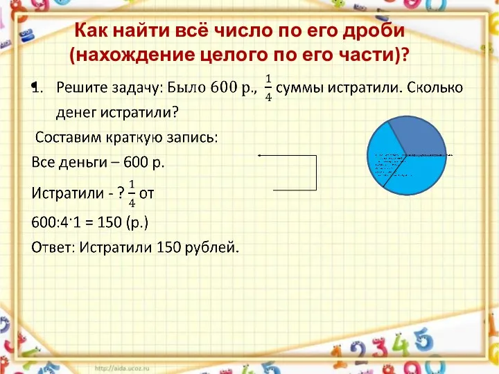 Как найти всё число по его дроби (нахождение целого по его части)?