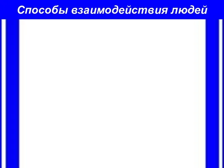 Способы взаимодействия людей Общение Игра Учеба Труд Отдых Война