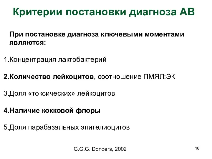 Критерии постановки диагноза АВ G.G.G. Donders, 2002 При постановке диагноза