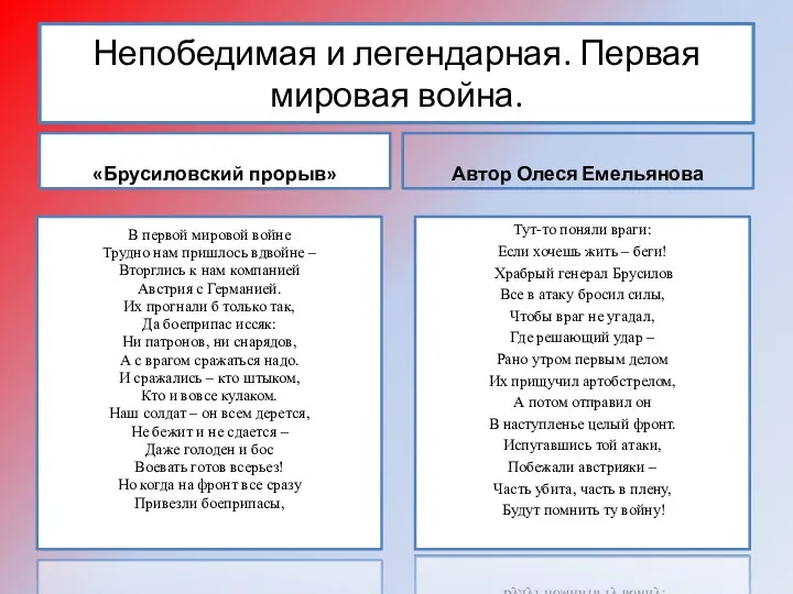 Непобедимая и легендарная. Первая мировая война. «Брусиловский прорыв» В первой