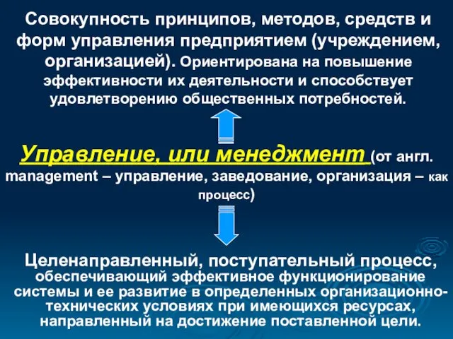 Управление, или менеджмент (от англ. management – управление, заведование, организация