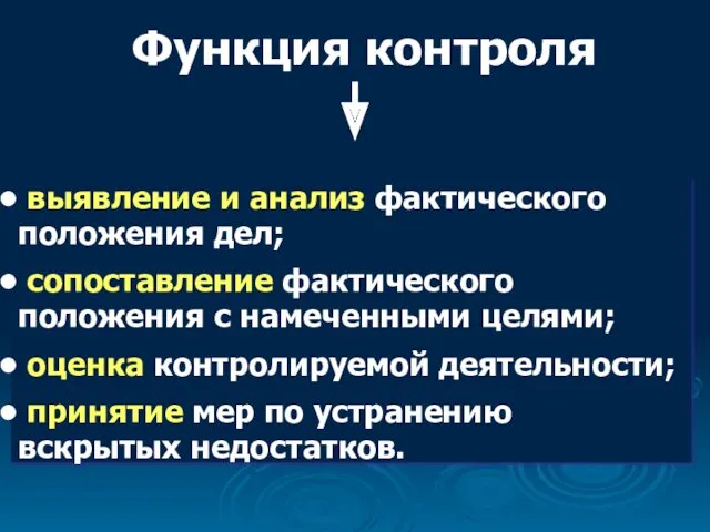 Функция контроля выявление и анализ фактического положения дел; сопоставление фактического