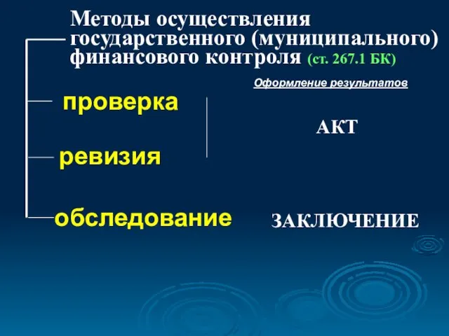 Методы осуществления государственного (муниципального) финансового контроля (ст. 267.1 БК) ревизия обследование проверка Оформление результатов АКТ ЗАКЛЮЧЕНИЕ