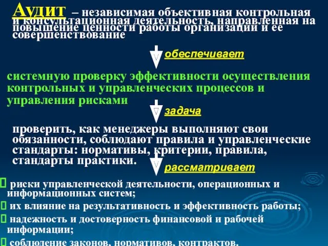 Аудит – независимая объективная контрольная и консультационная деятельность, направленная на