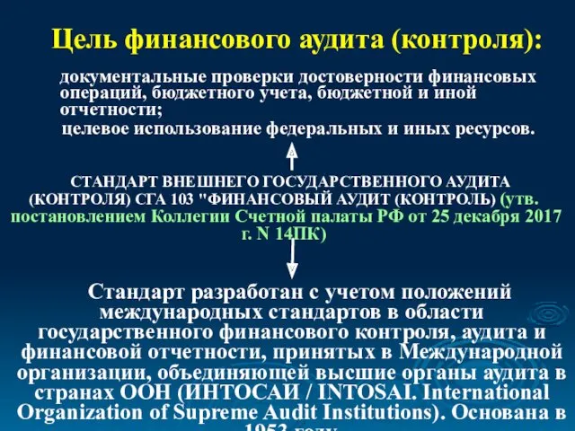 Цель финансового аудита (контроля): СТАНДАРТ ВНЕШНЕГО ГОСУДАРСТВЕННОГО АУДИТА (КОНТРОЛЯ) СГА